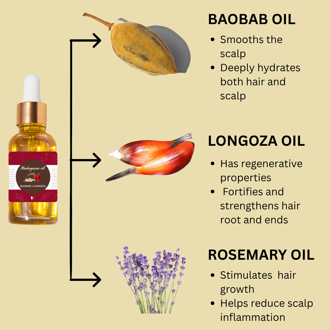 Hair Oil 2 FL oz (60 ml)