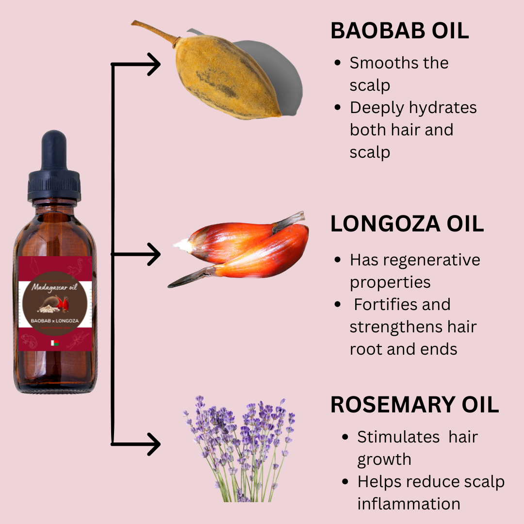 Hair Oil 4 fl oz (120 ml)